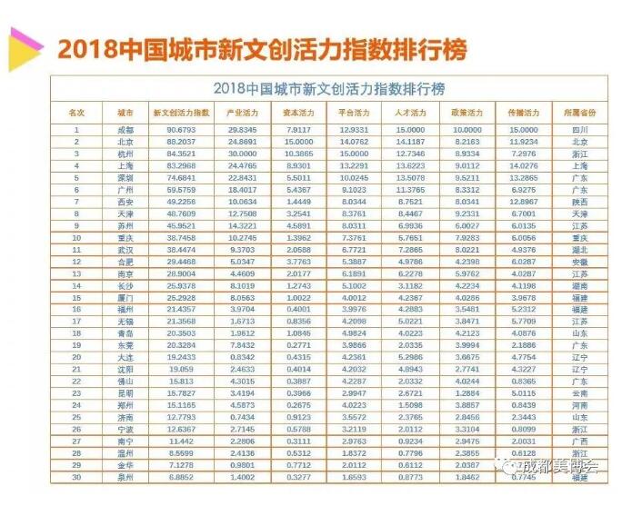 快闪店成日化企业“试验田”；9批次不合格化妆品曝光等9条